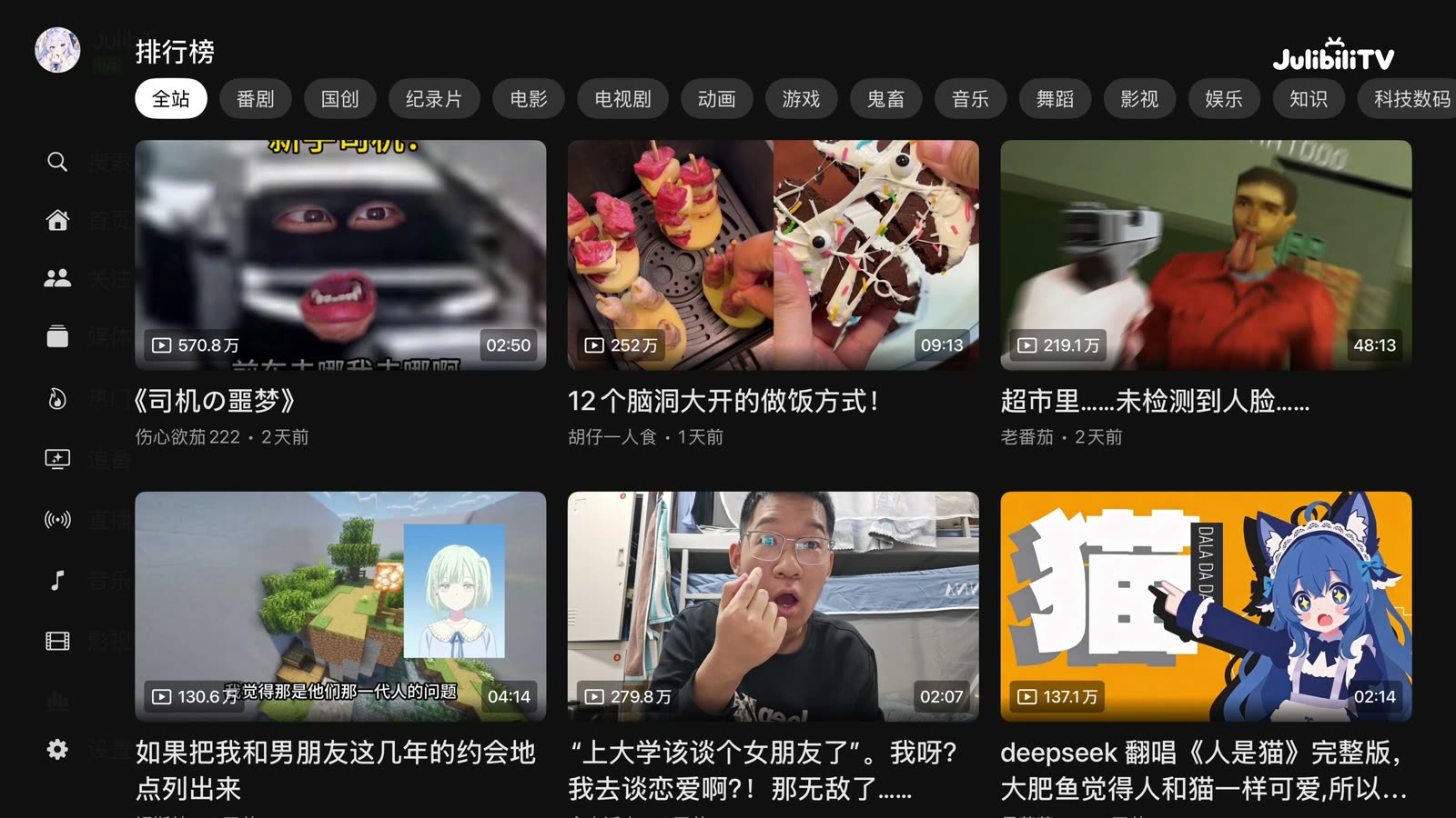 排行榜页面